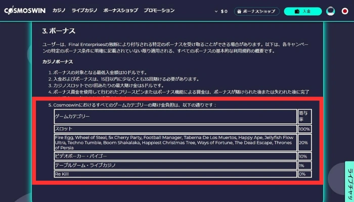 賭け条件の消化率