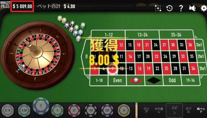 2ゲーム目の結果