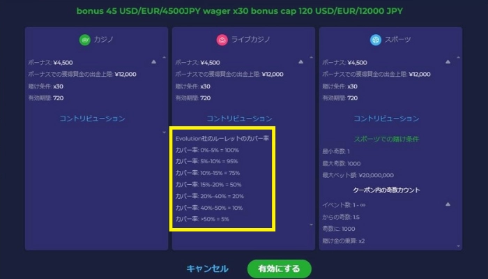 ライブルーレットの賭け条件消化率