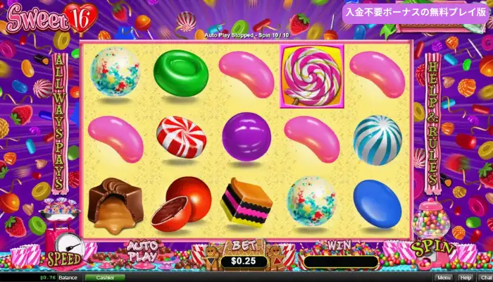 スウィート16(Sweet 16)