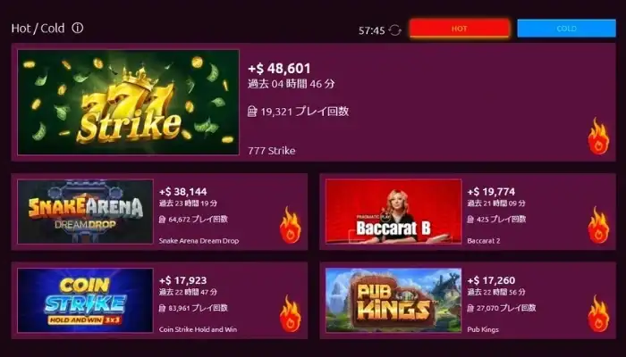 勝ちやすい(Hot)おすすめスロット