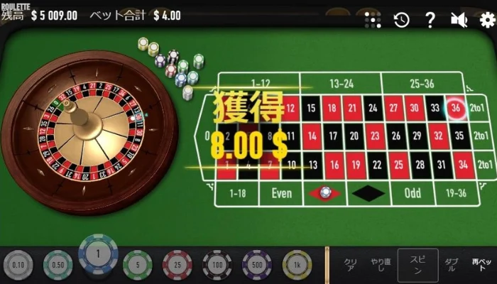 2ゲーム目：勝利/累計損益$9