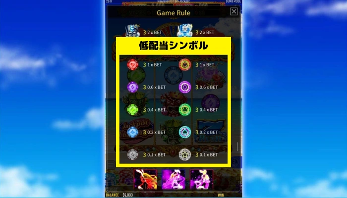 低配当シンボル