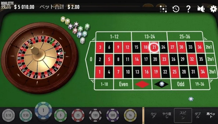 4ゲーム目：負け/累計損益$10