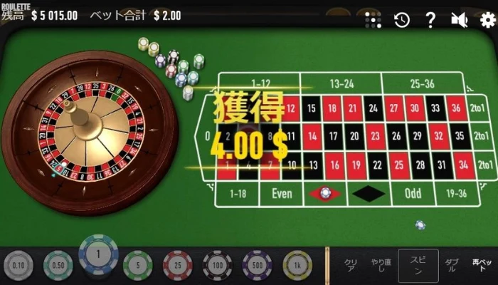 6ゲーム目：勝利/累計損益$15