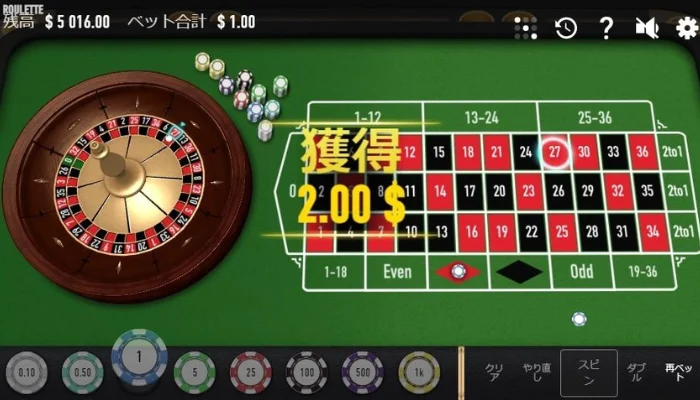 7ゲーム目：勝利/累計損益$16