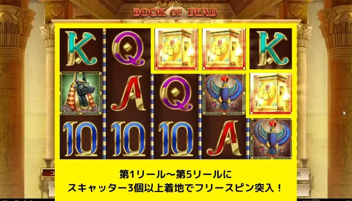 ブック・オブ・デッド：フリースピンの発動条件