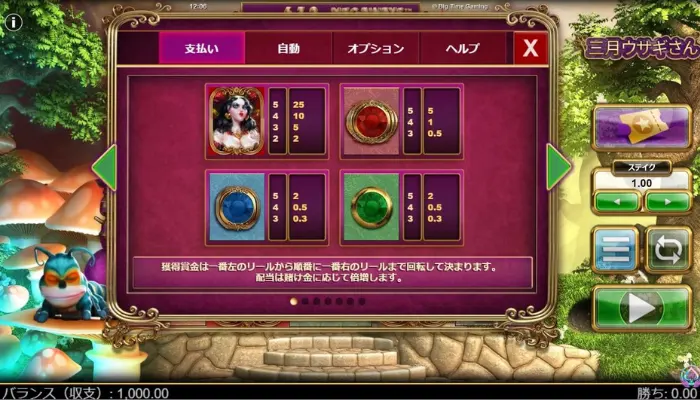 ホワイトラビットの配当表(高配当シンボル)