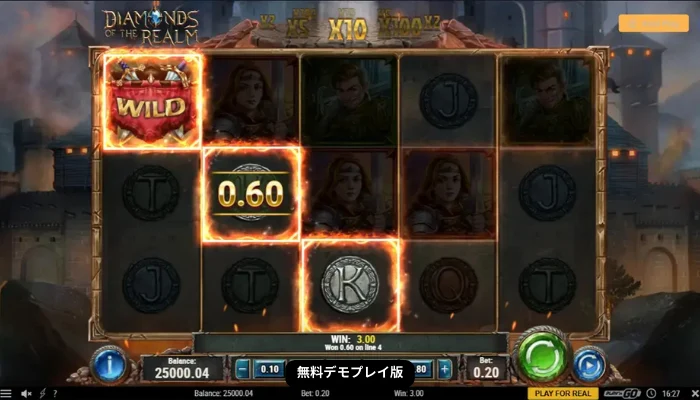 1回目の検証結果