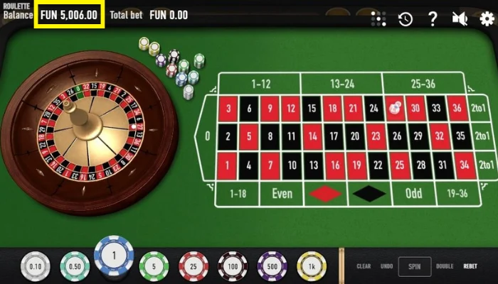 オスカーズグラインド法のゲーム結果
