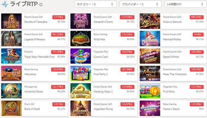 プレイワールドカジノのスロット