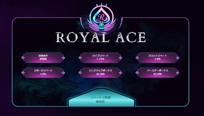 エースカジノのVIPプログラム
