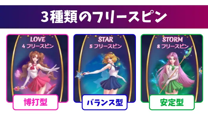3種類のフリースピン
