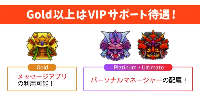テッドベットカジノVIPプログラムはGold以上でVIPサポートが受けられる