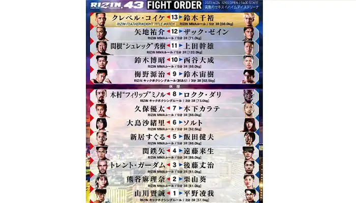 ビーベットライジン対戦カード