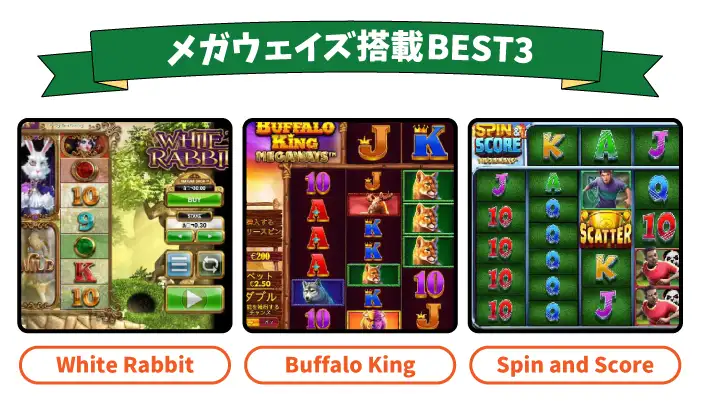 メガウェイズ搭載おすすめスロットBEST3