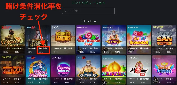ボンズカジノのコントリビューション