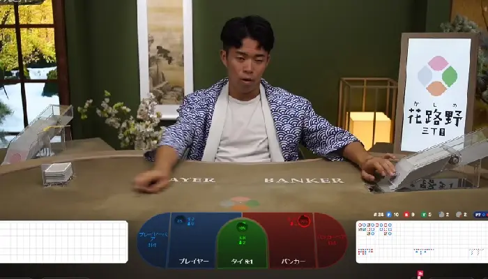 花路野三丁目スピードバカラ