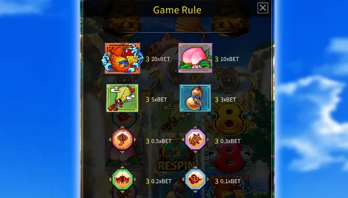 ドリームオブゴールド金蛙神の配当(通常シンボル)