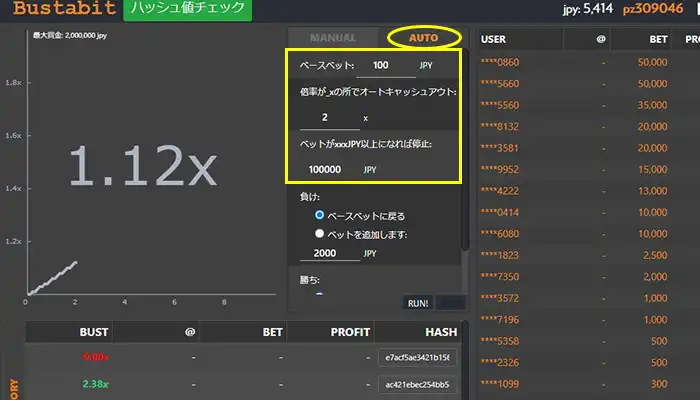 エルドアバスタビット注意点