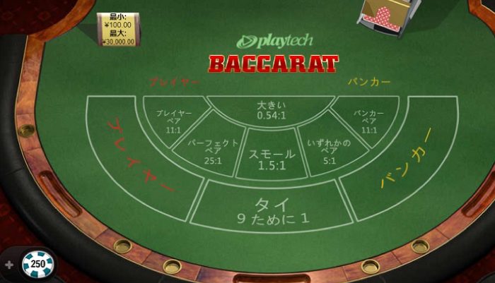 Playtechのテーブルバカラ