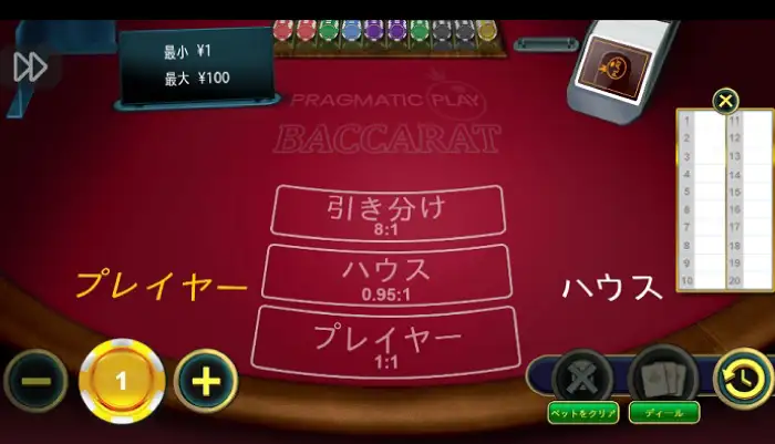 Pragmatic Playのテーブルバカラ