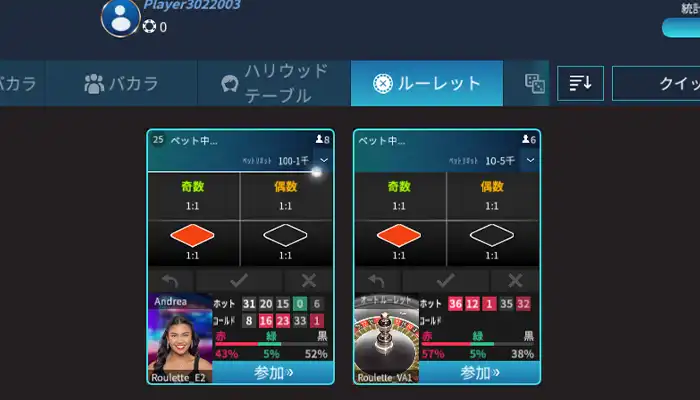 エルドアルーレットマイクロゲーミング