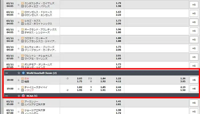 エルドアカジノWBC