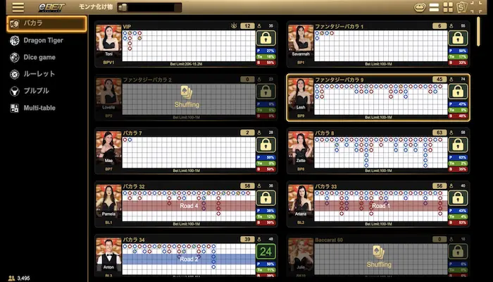 エルドアバカラ12