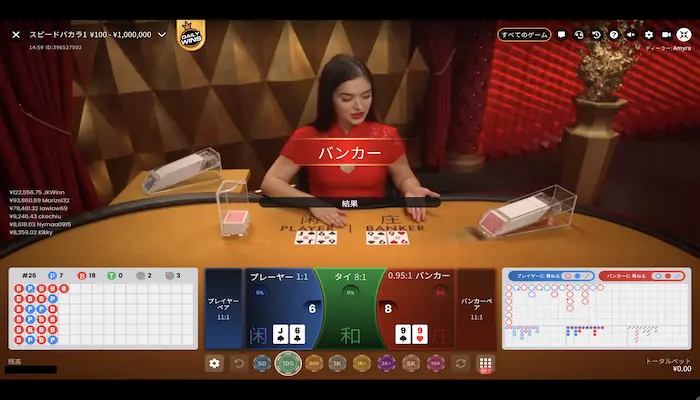 エルドアバカラ20