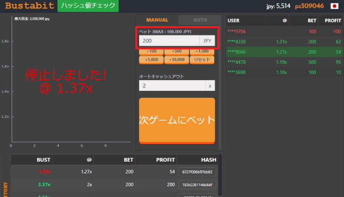 バスタビットのルール_ベット