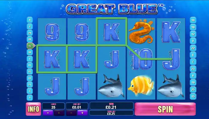 エルドアスロットGREAT BLUE