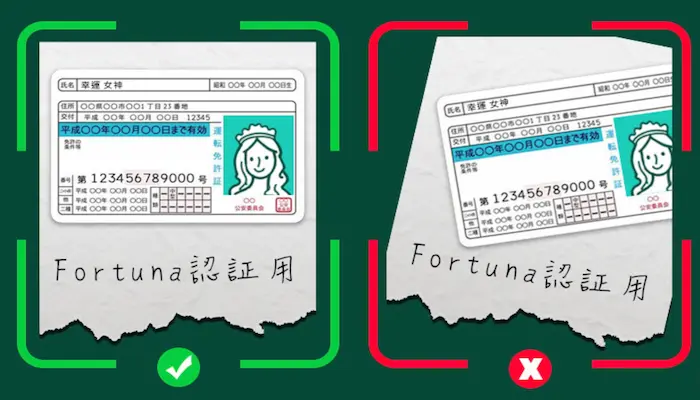 フォートゥナカジノ認証