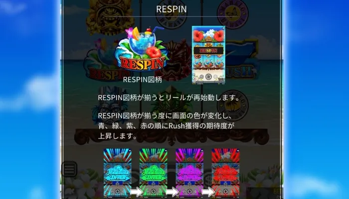 ハワイアンドリームのリプレイ