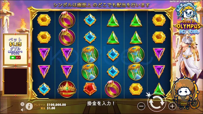 コニベットスロット