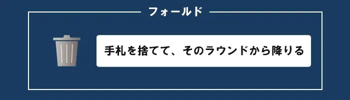 ポーカーのアクション05