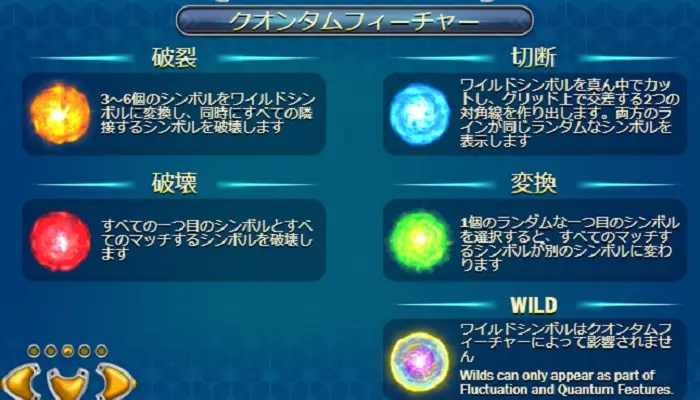 クオンタムフューチャー