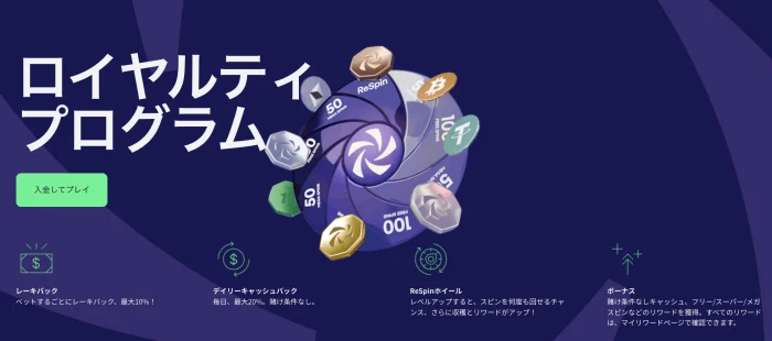 リスピンカジノVIPプログラムの画像