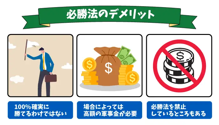 ルーレット必勝法のデメリット