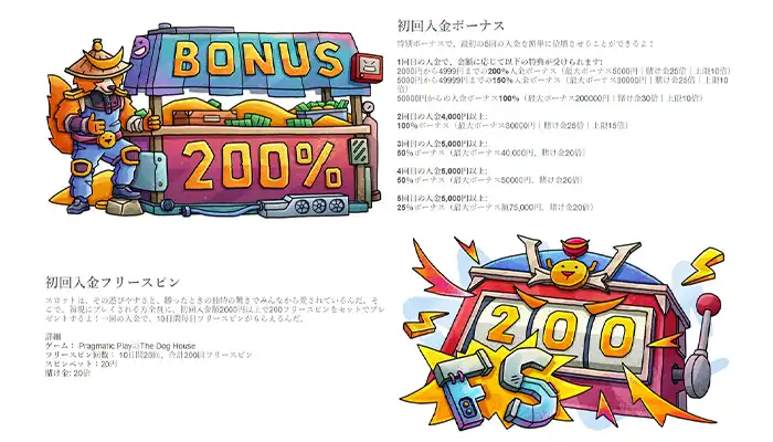 tedbetカジノ初回入金ボーナス