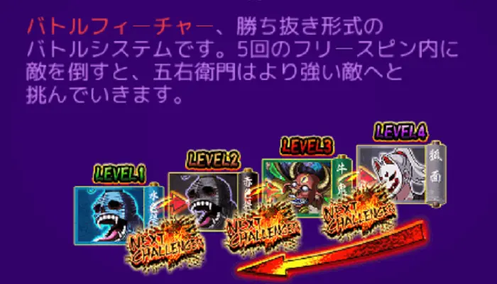 NINJA HERO GOEMONのバトルフィーチャー