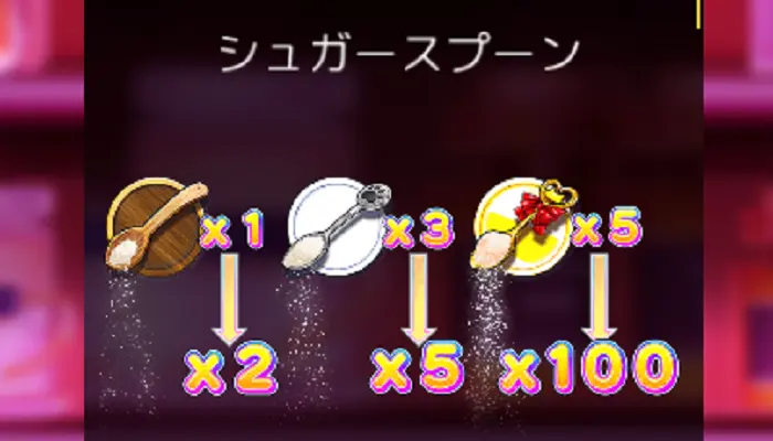 Sweet cat cafeのシュガースプーン